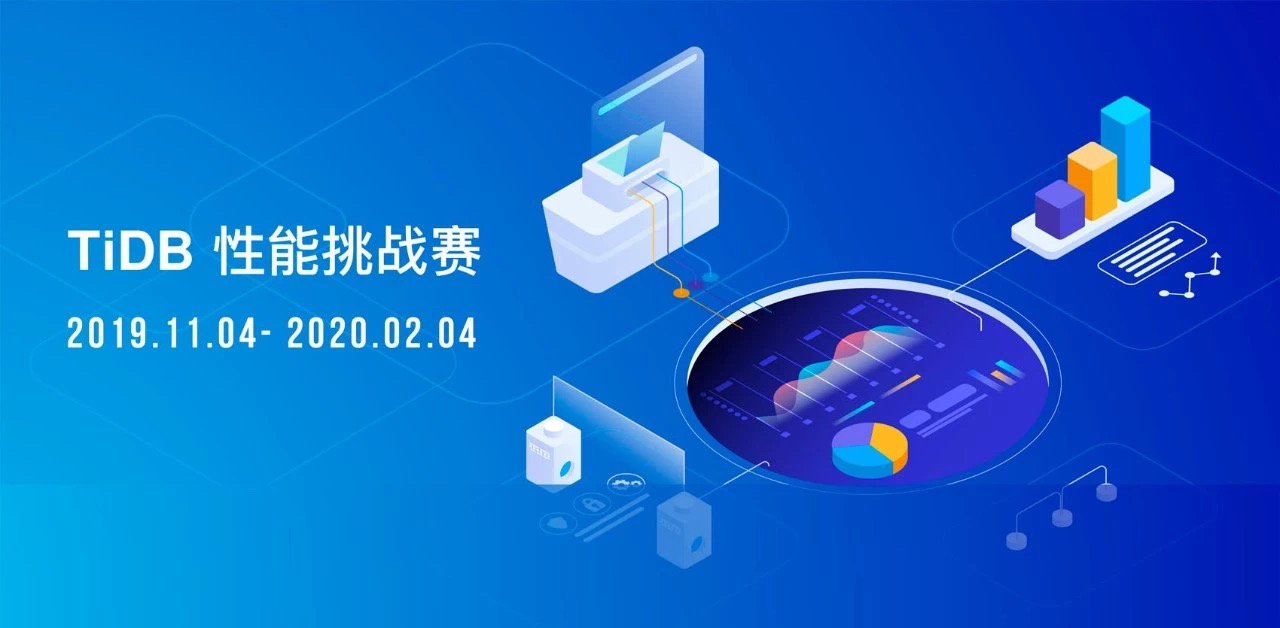 Performance Challenge Program